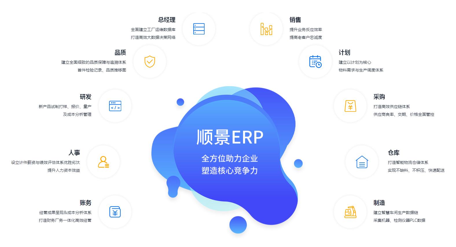 华体会官方网页版-华体会(中国)
不稳定是什么原因?